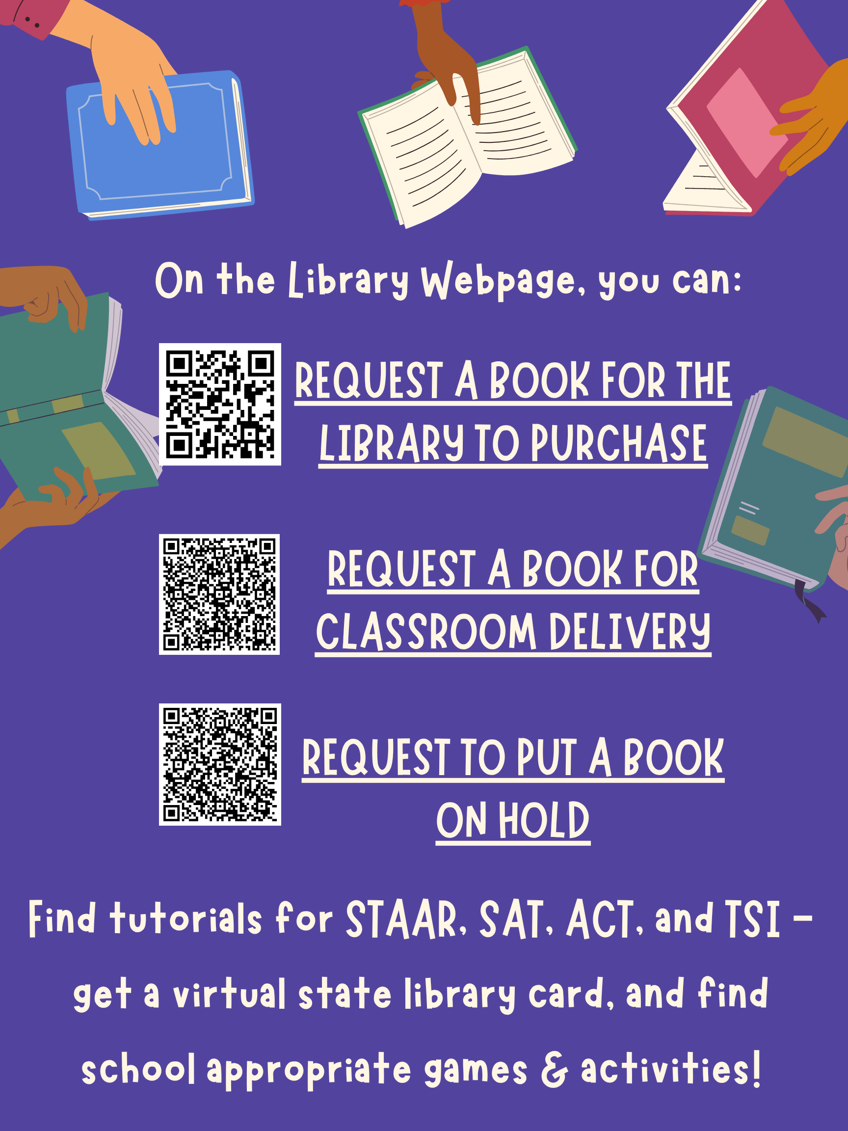 Links to different aspects of the website