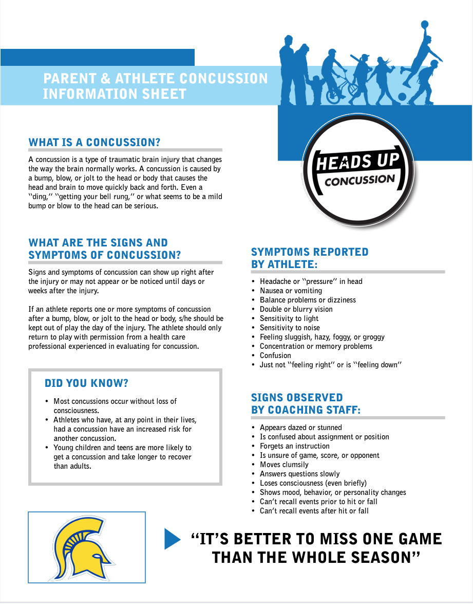 Heads Up: Parent & Athlete Concussion Information Sheet