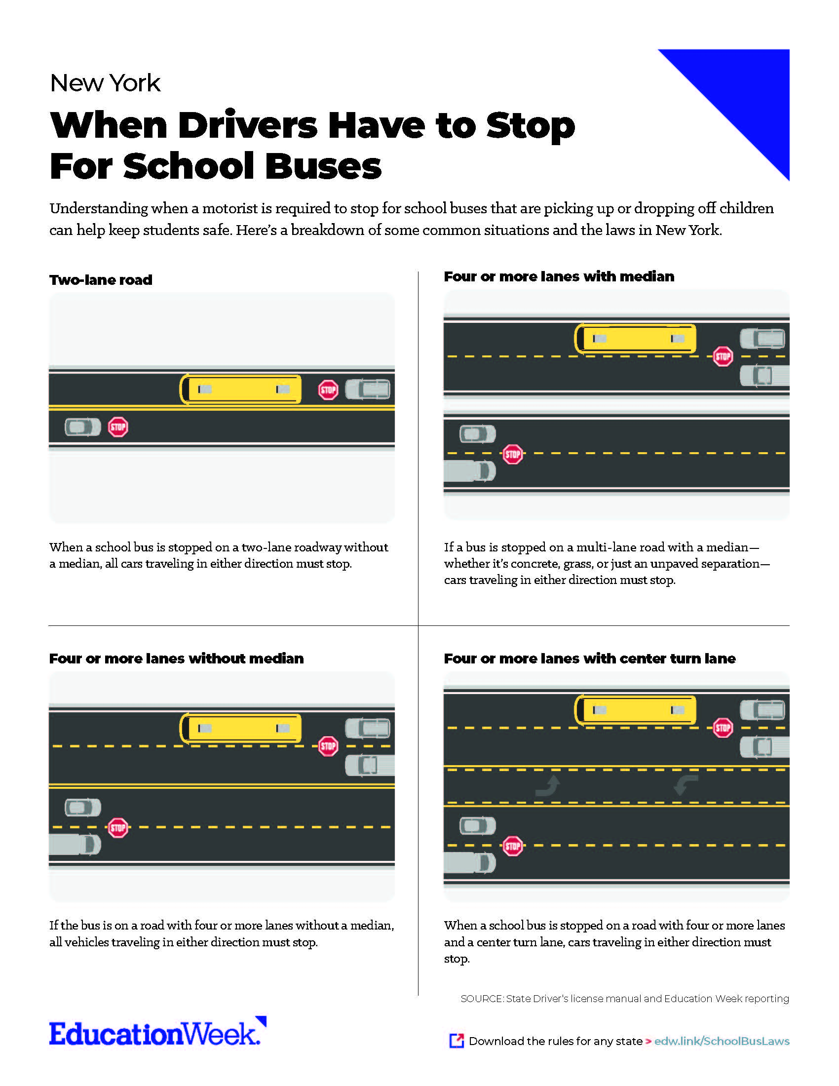 bus safety