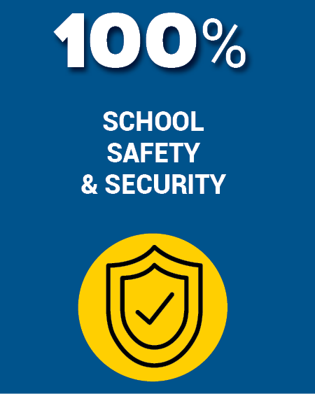 100% safety & security