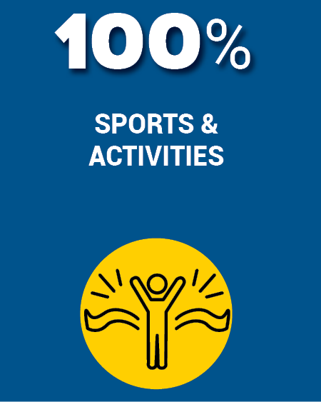 100% sports & activities
