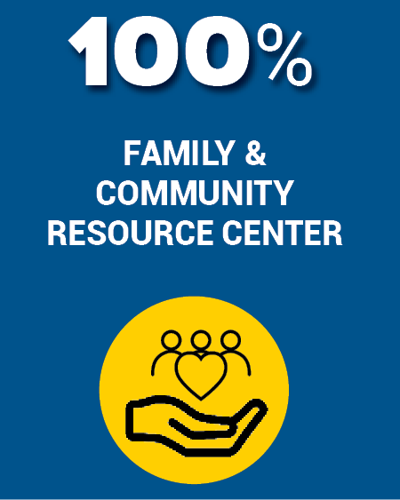 100% family & community resource center