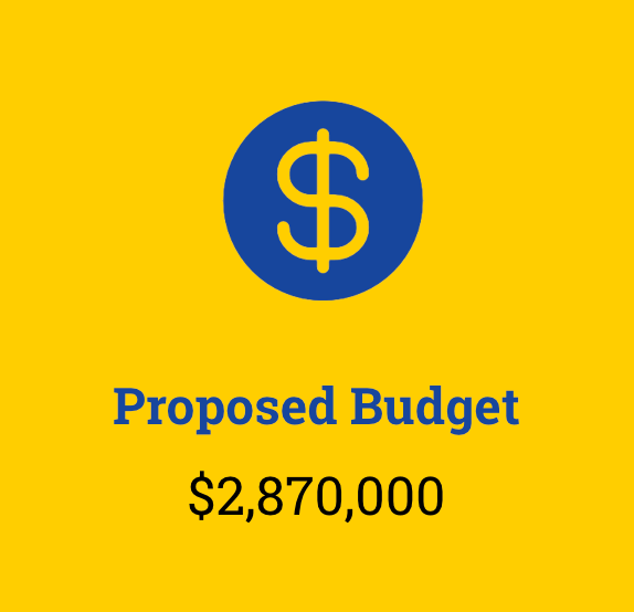 Proposed Budget 2,870,000 Dollars