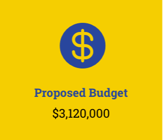 Proposed Budget 3,120,000 Dollars