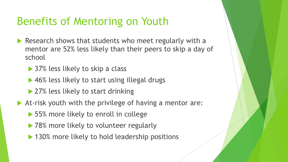 Benefits of Mentoring Bartow County School System