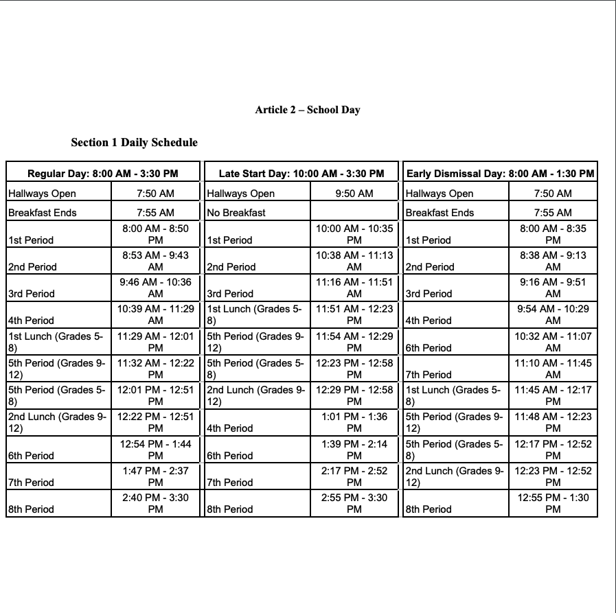 5-12 Bell Schedule