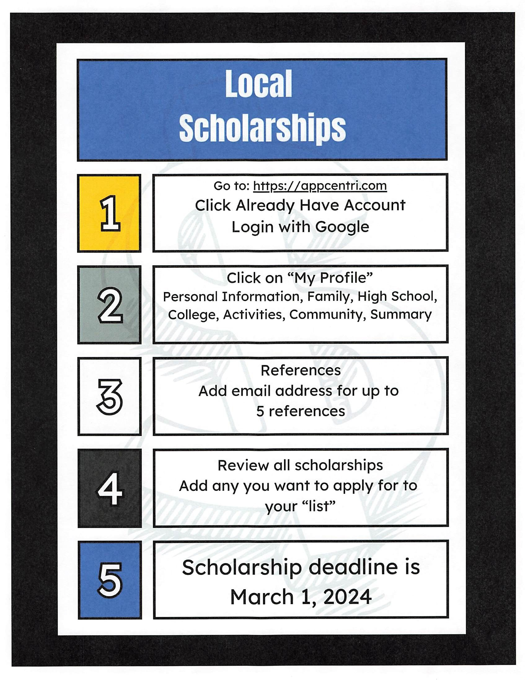 Local Scholarship Instructions