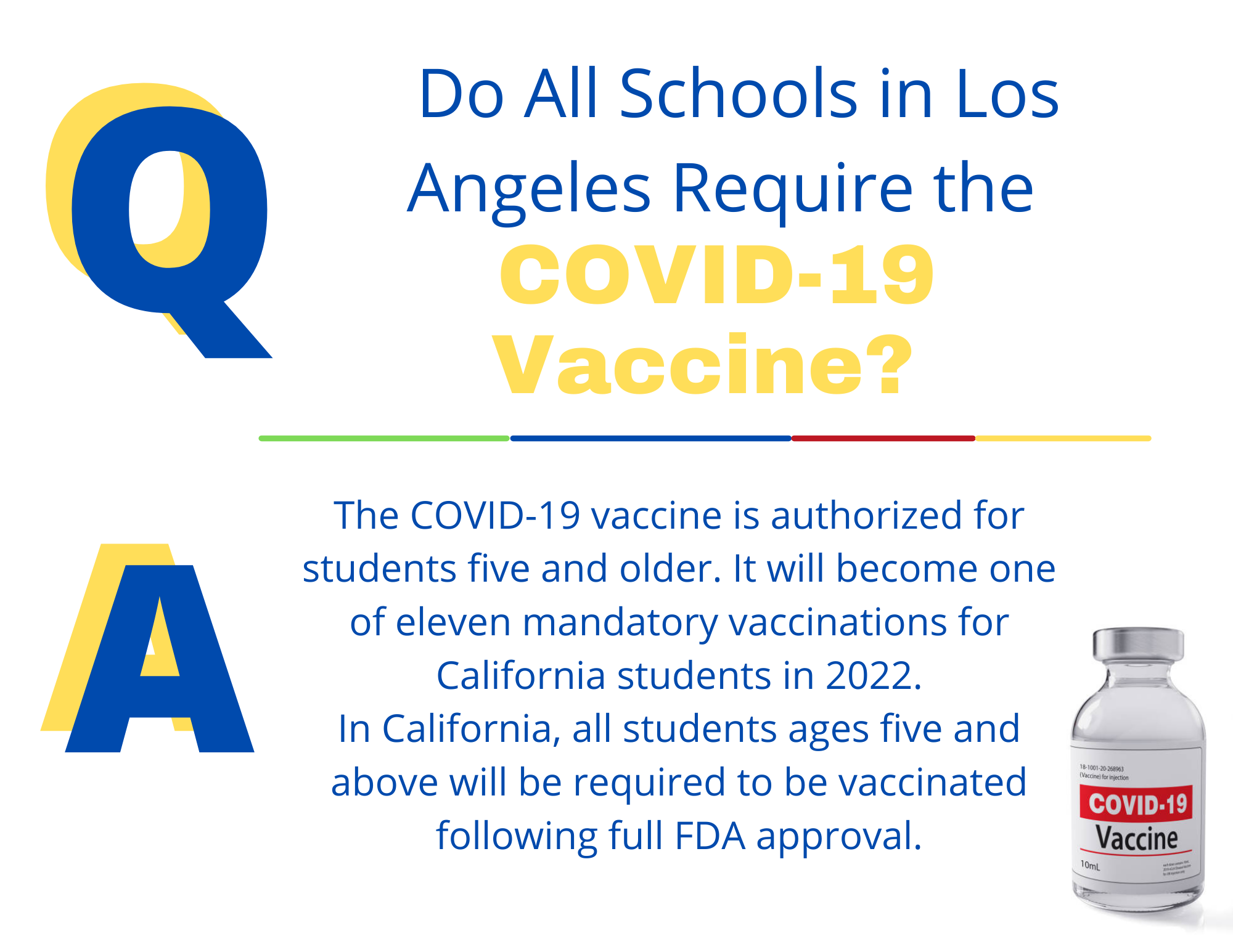 Covid-19 Vaccine Requirement