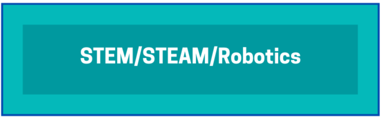 Stem Steam Robotics