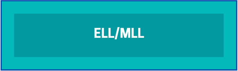 ELL/MLL