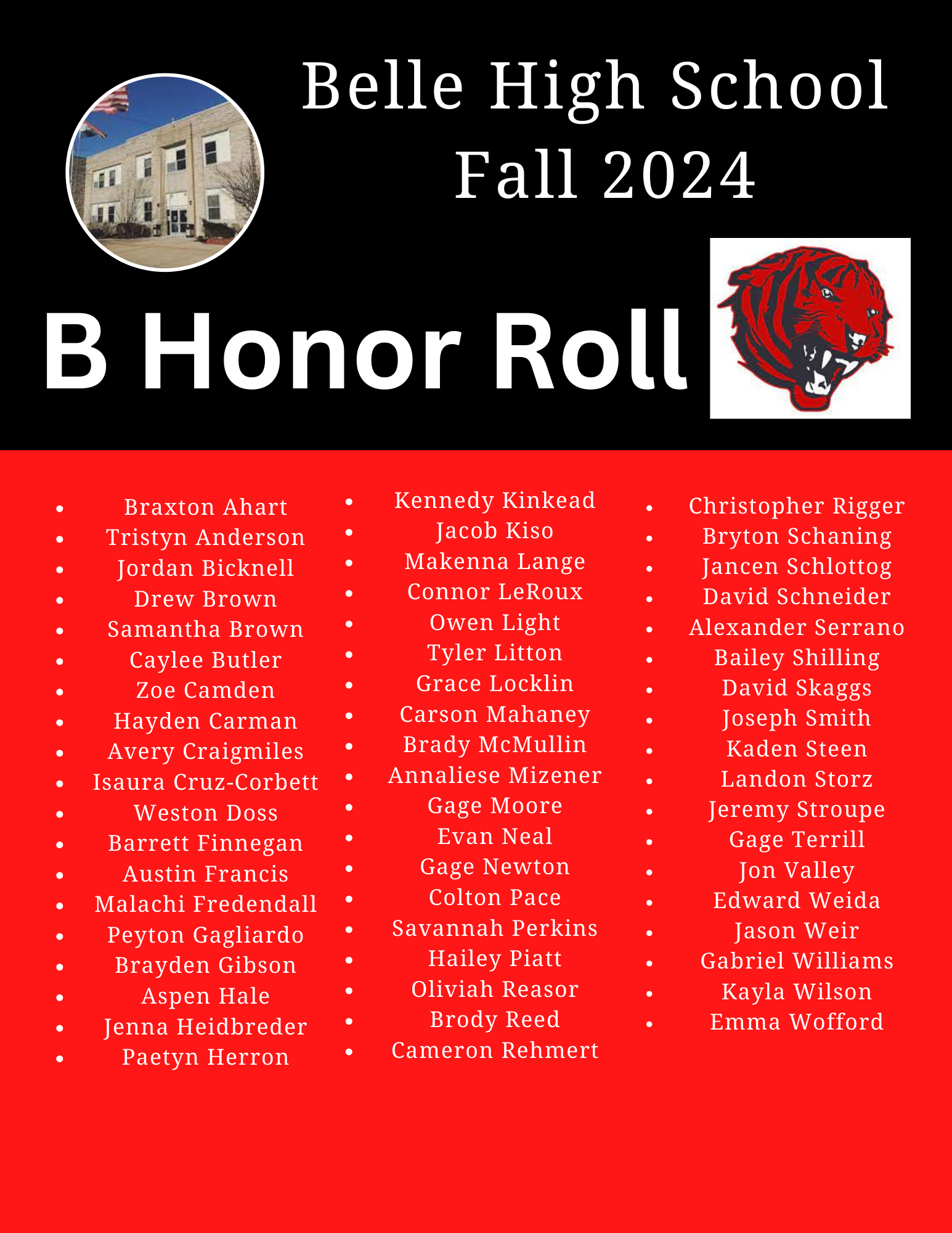 B Honor Roll