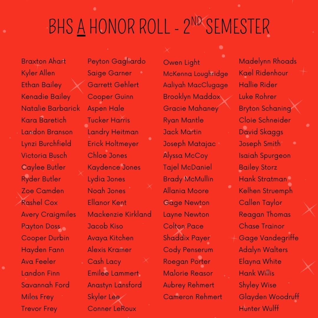 Spring 2025 A Honor Roll