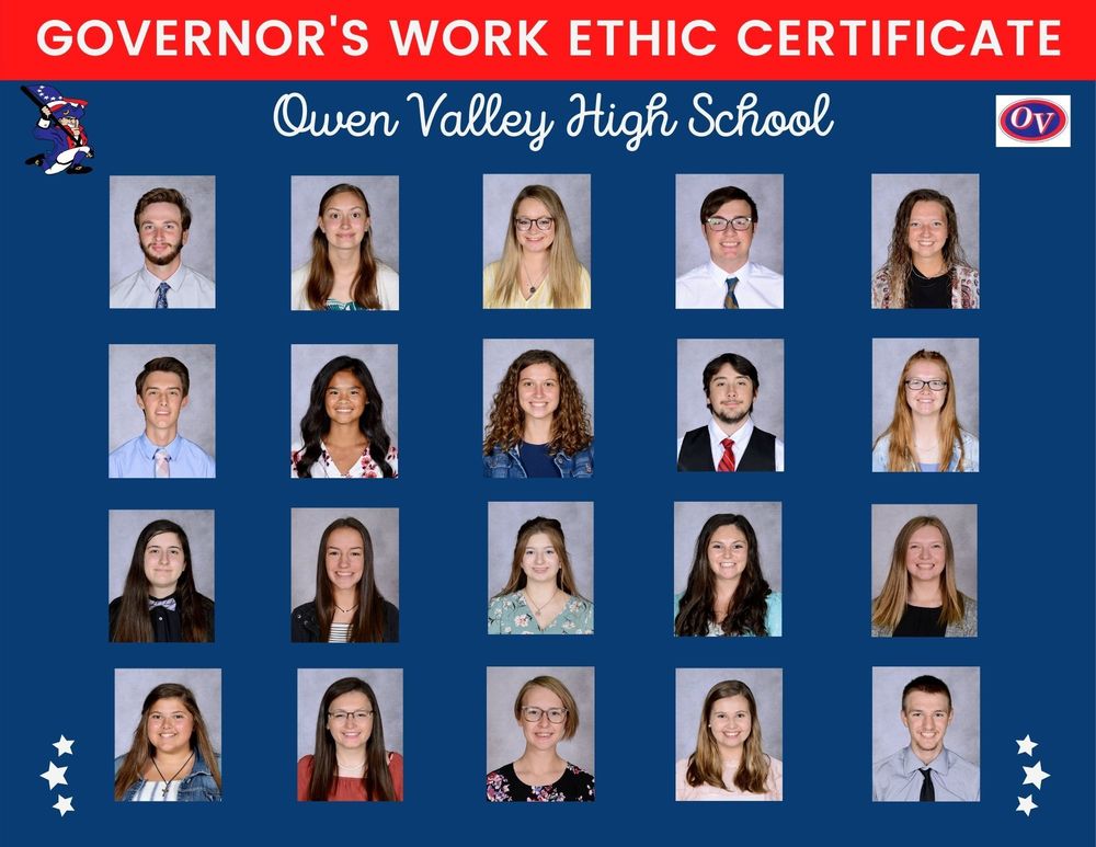 GWEC Recipients