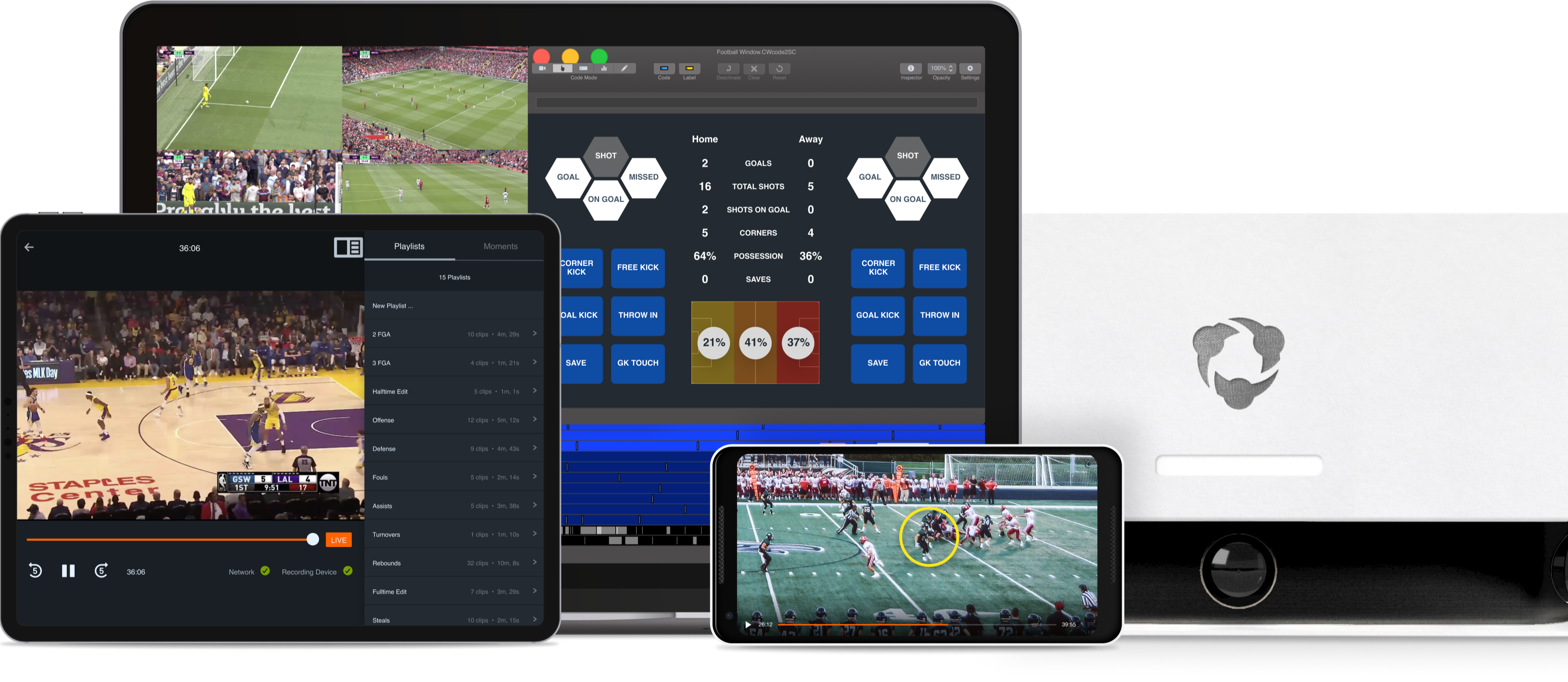hudl