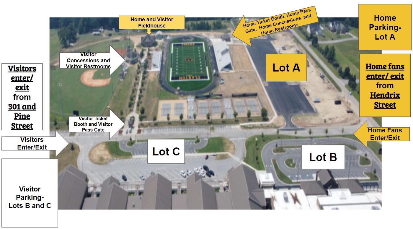 Overview of Tiger Town Stadium