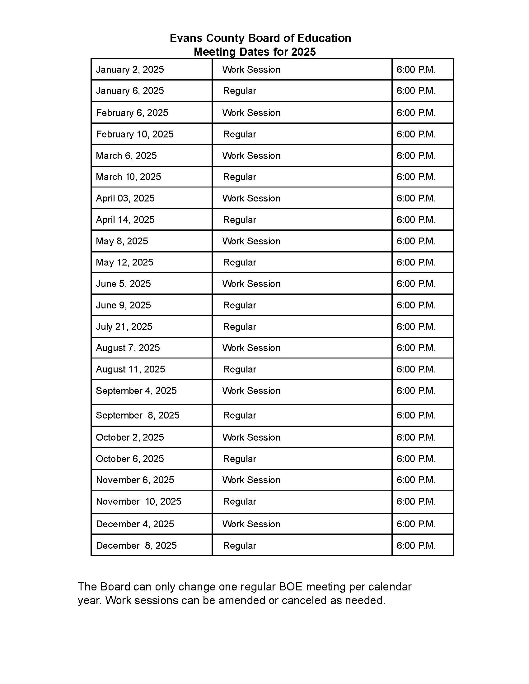 2025 BOE Dates