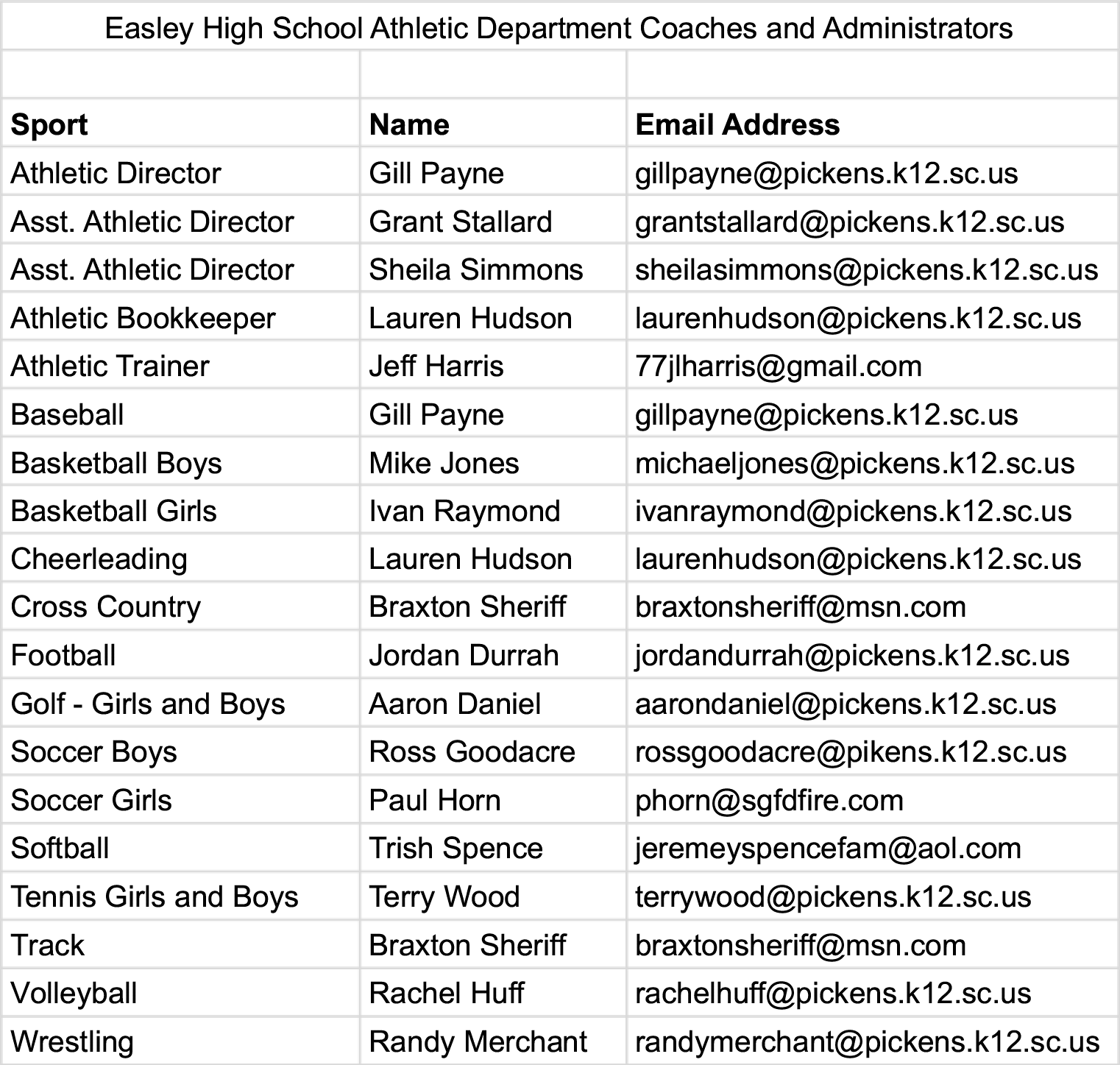 EHS Athletic Department Coaching and Administration Directory