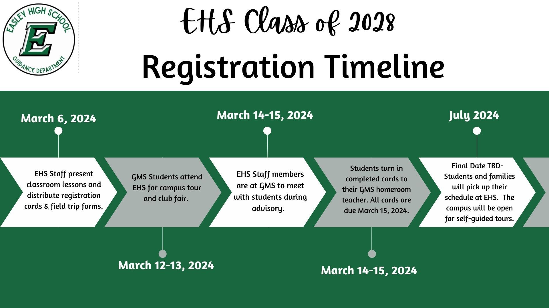 24-25 registration timeline rising 9th