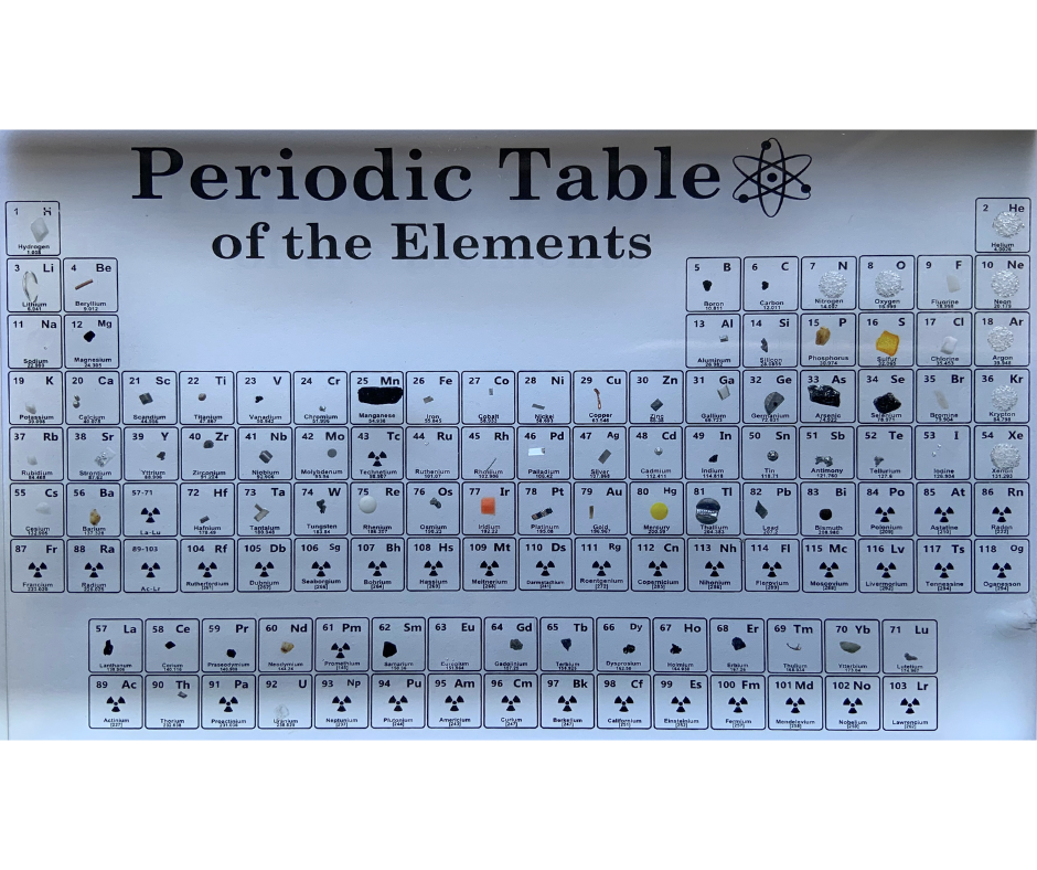 periodic table