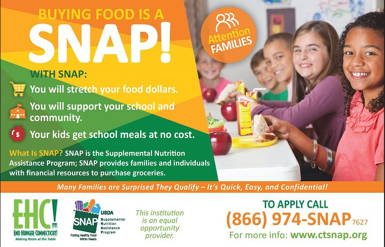 buy food is a snap info-graphic