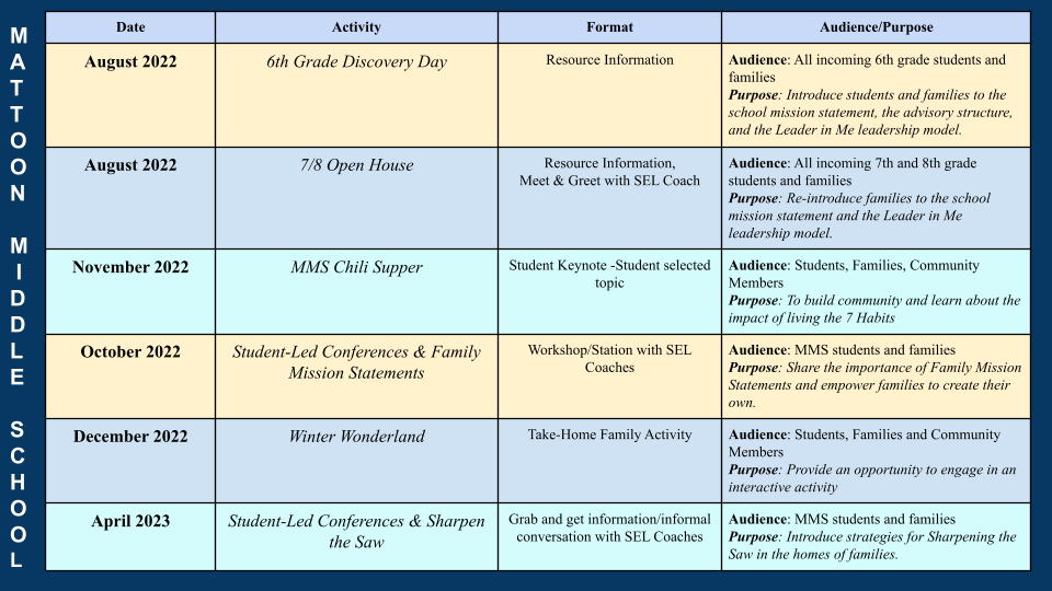 MMS Family Academies Schedule 1