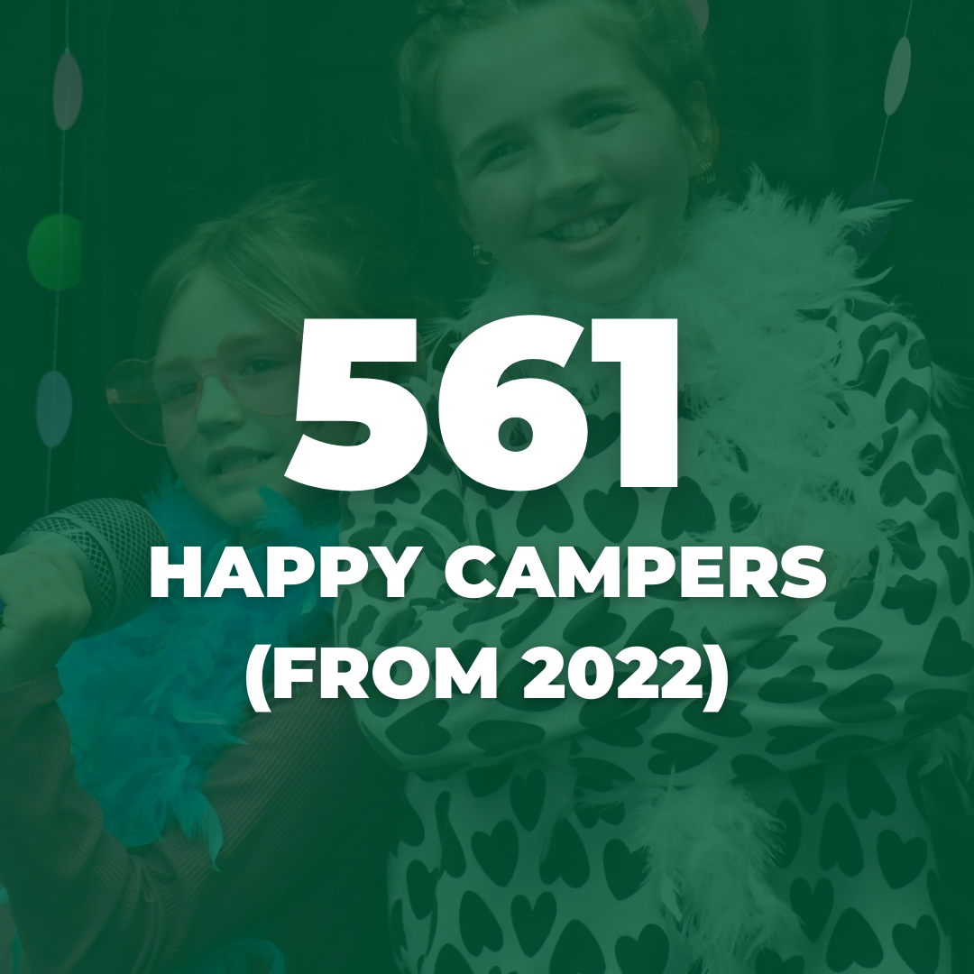 561 happy campers from 2022
