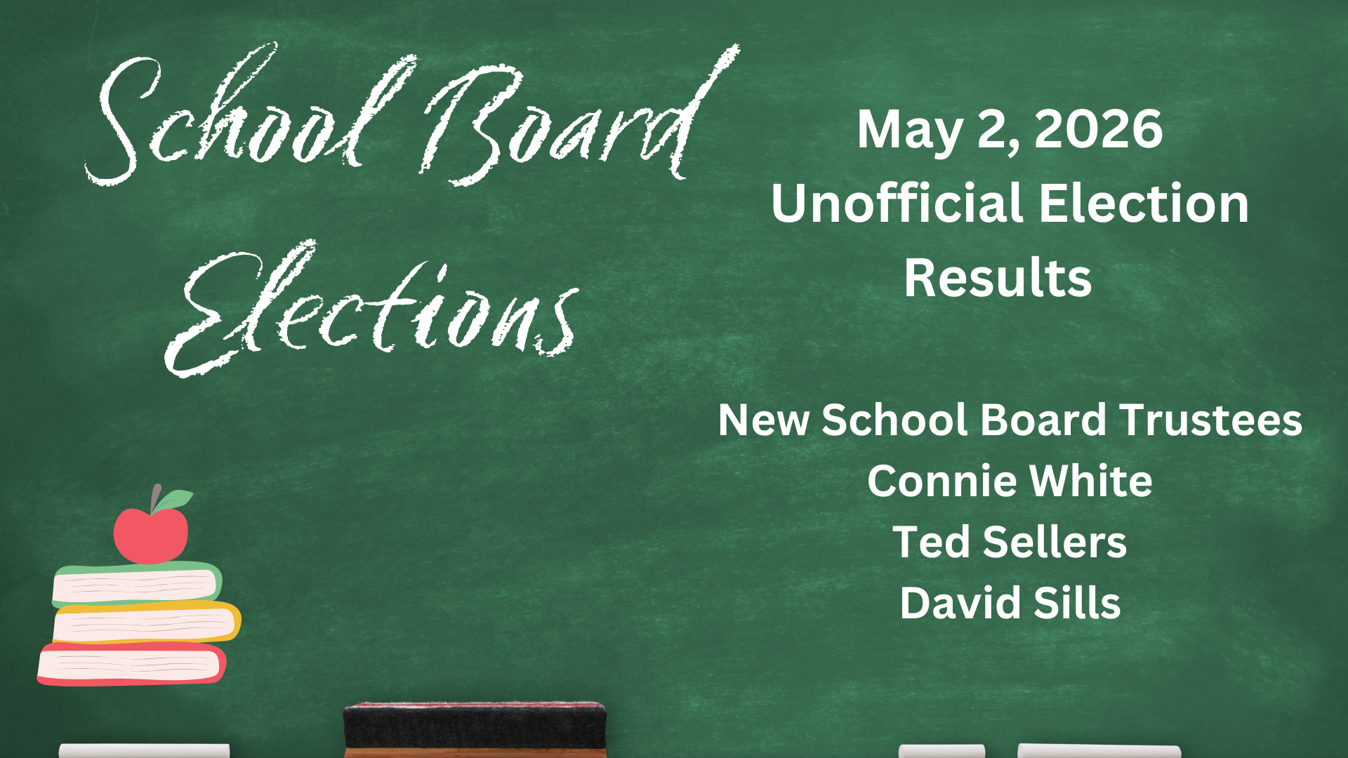 Election Results
