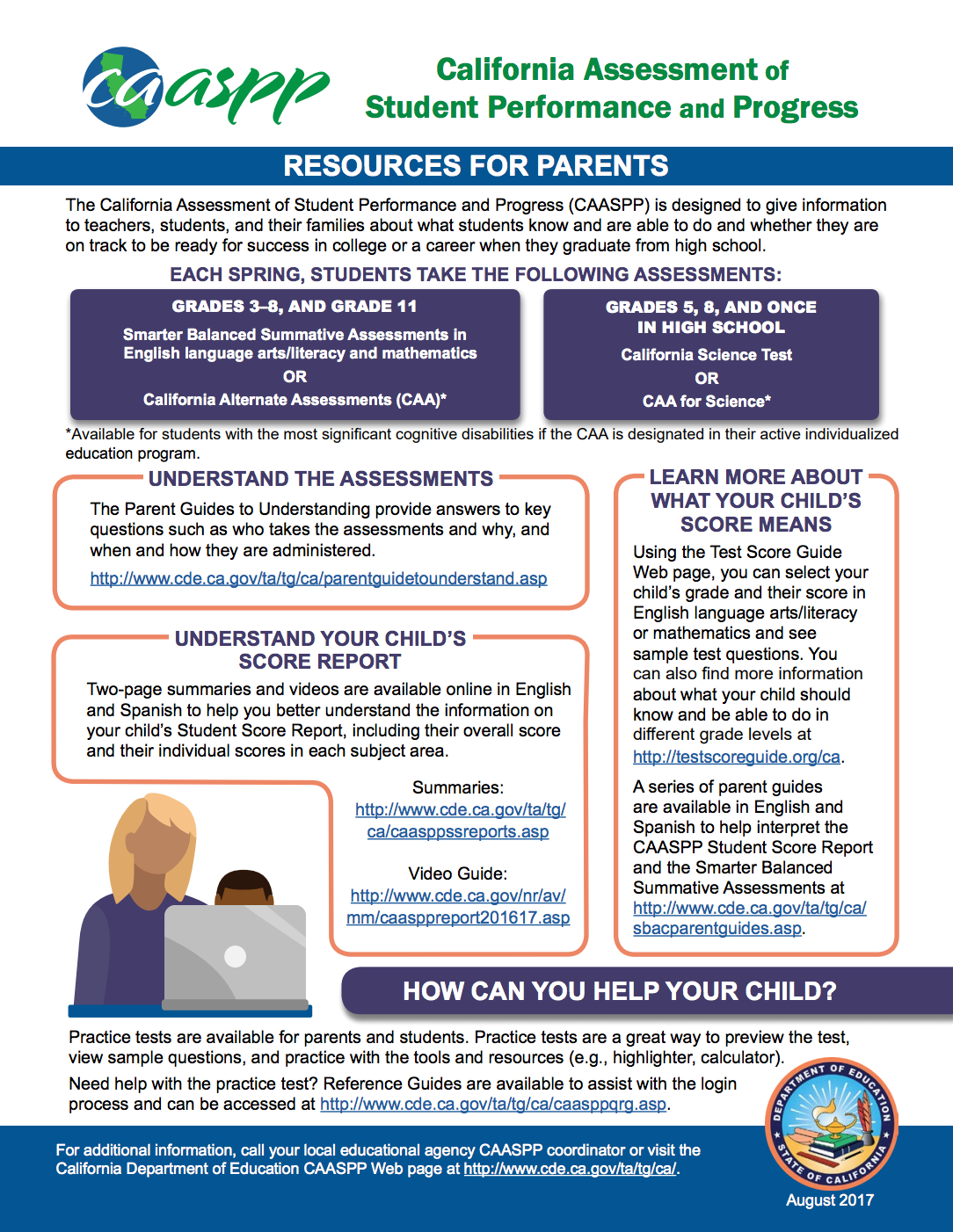 Smarter Balance Assessment Information for Parents