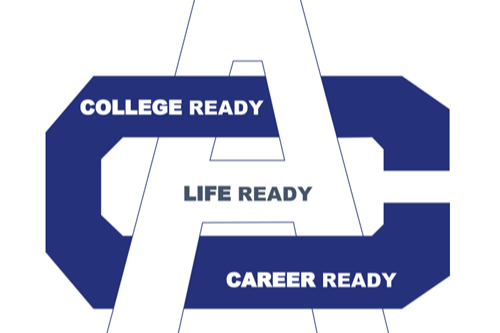 Readiness Indicators Logo