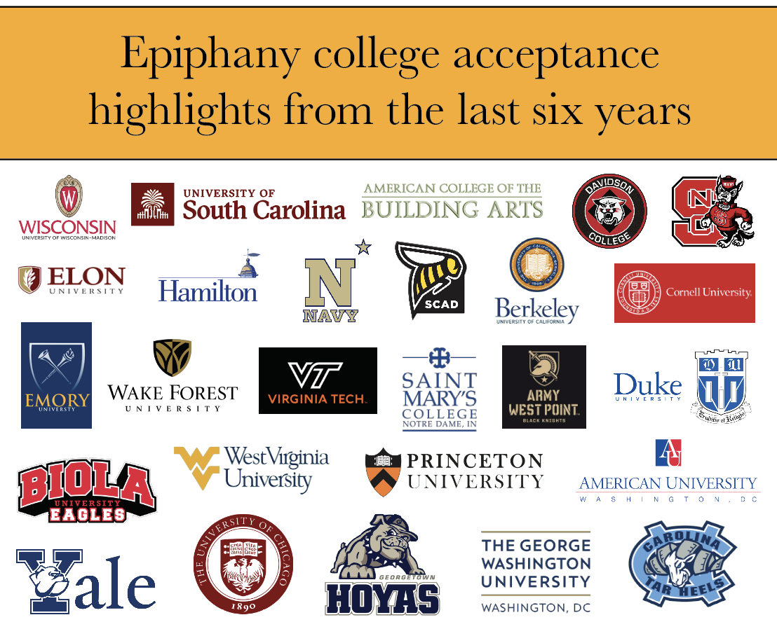 college acceptances at Epiphany