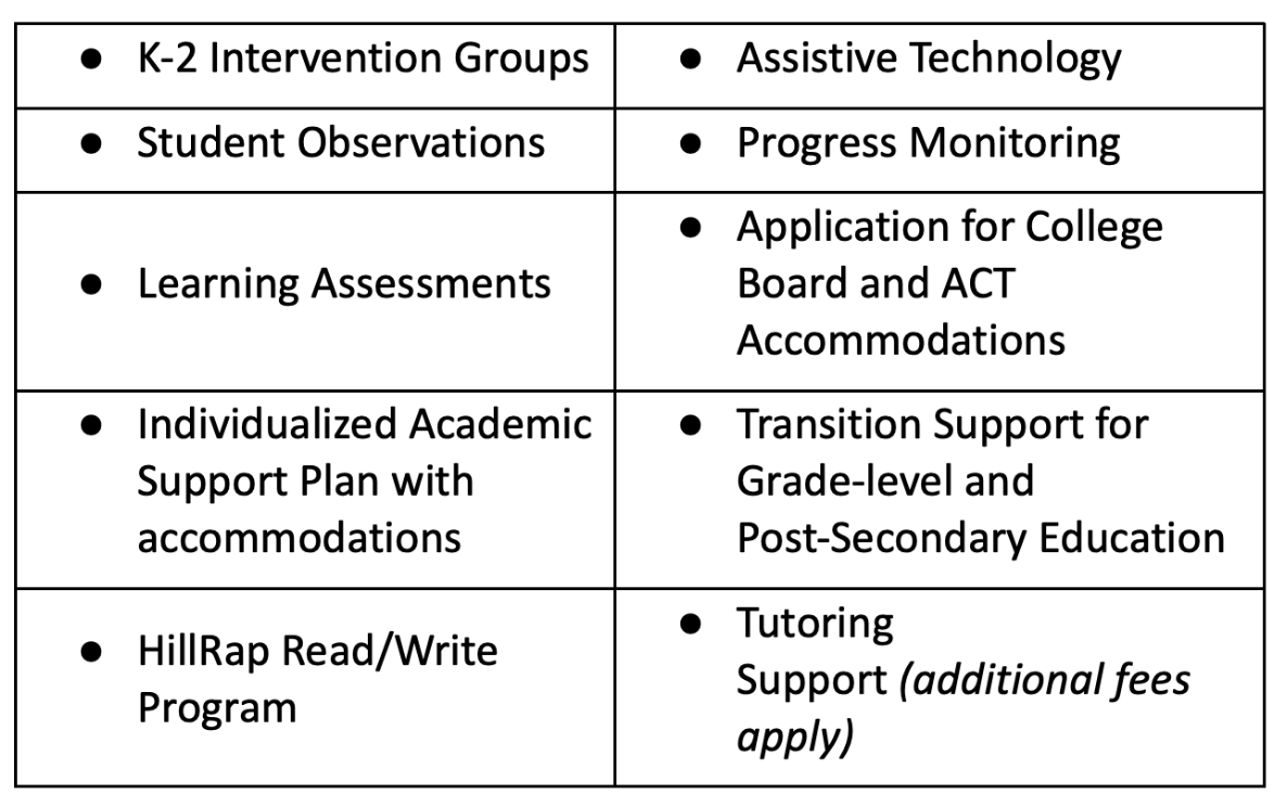 Tutoring & Learning Services | Epiphany School of Global Studies