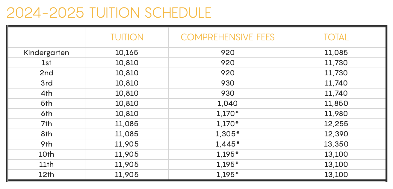 tuition schedule