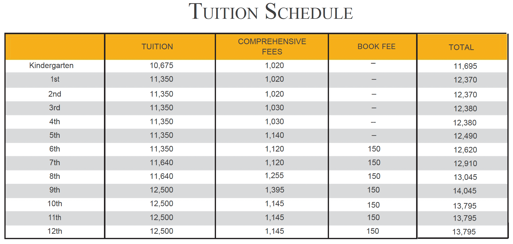 tuition schedule