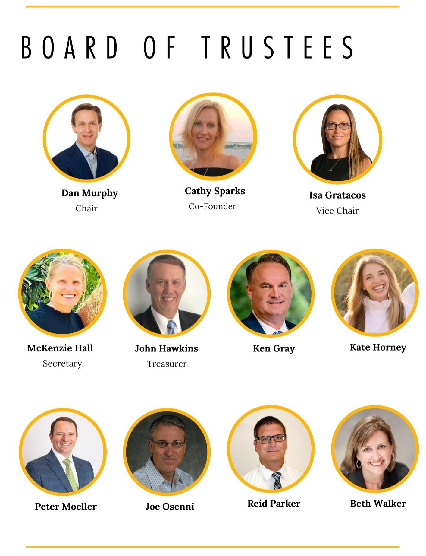 board of trustees