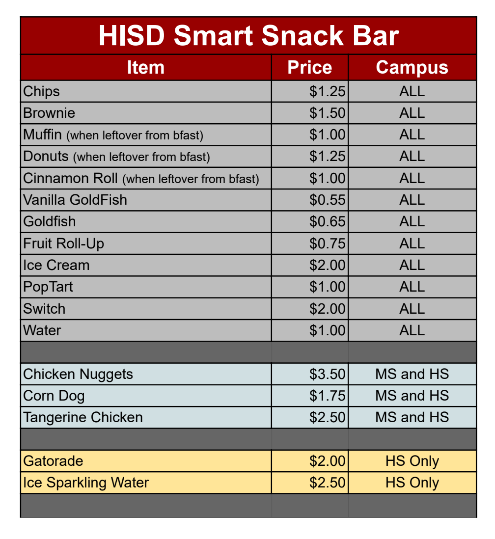 snack bar prices