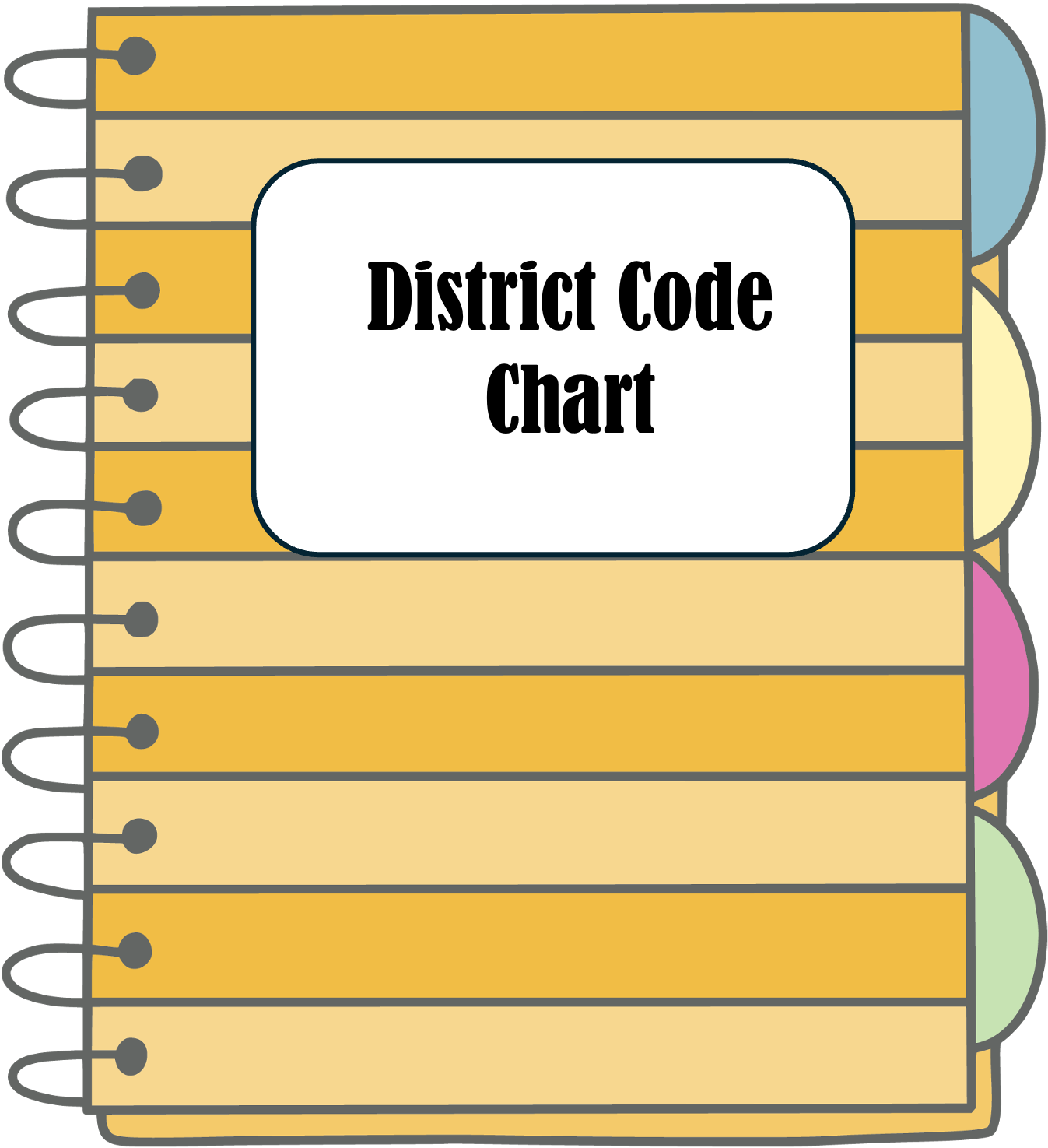 code chart