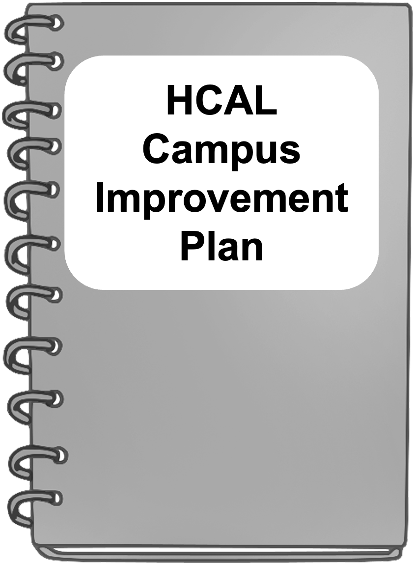 HCAL