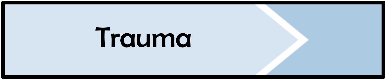 Trauma