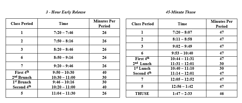 Bell schedule early release and thuse