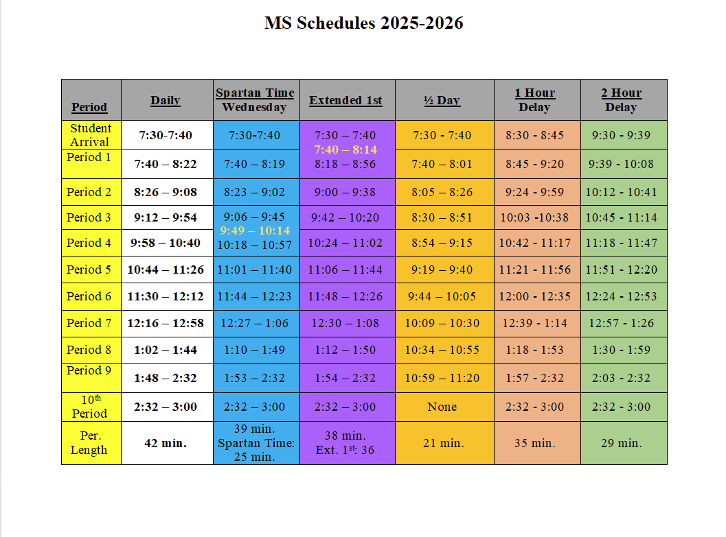 mems schedule