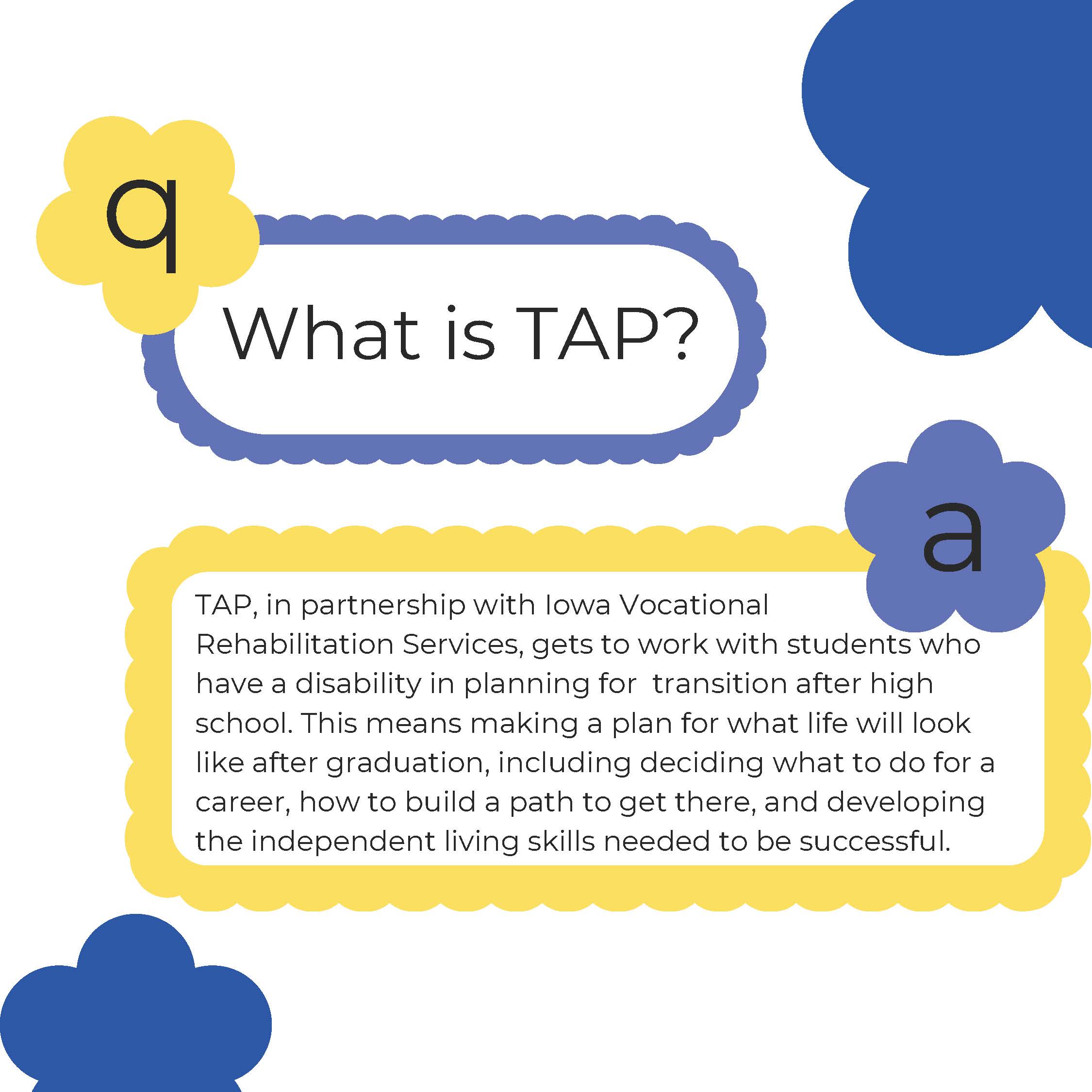 What is TAP?