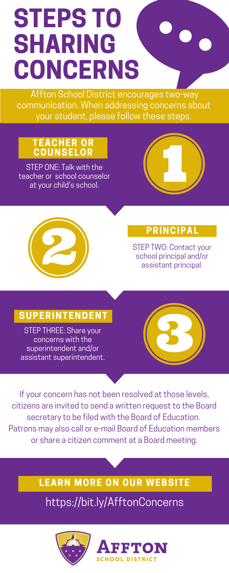 Board Meeting Participation Affton School District
