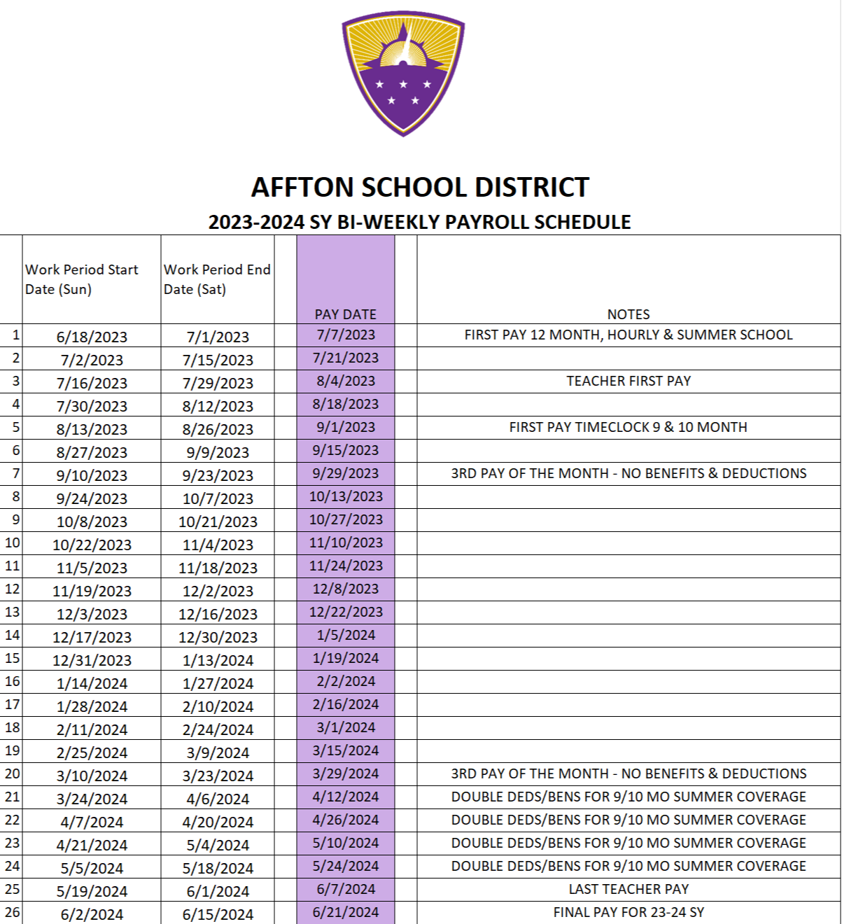 2023-24 Bi-Weekly Pay Schedule for Affton Schools
