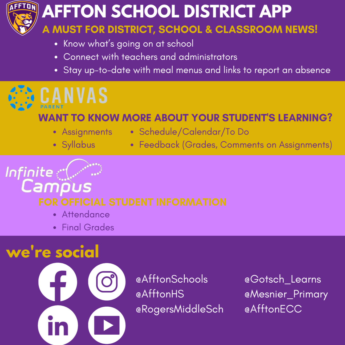 Affton Communication Tools for Families