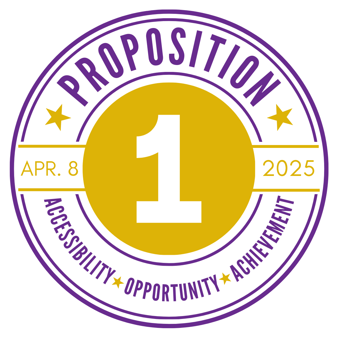 A circular badge-style logo for 'Proposition 1' featuring bold purple and gold colors. The center showcases a large gold number '1' on a white background. Around the circle, the words 'ACCESSIBILITY,' 'OPPORTUNITY,' and 'ACHIEVEMENT' are written in purple with gold stars separating them. The date 'APR. 8 2025' is displayed in gold on a white ribbon across the middle. The outer ring of the badge is outlined in purple, with 'PROPOSITION' written in bold, uppercase purple letters at the top, flanked by gold stars on each side.