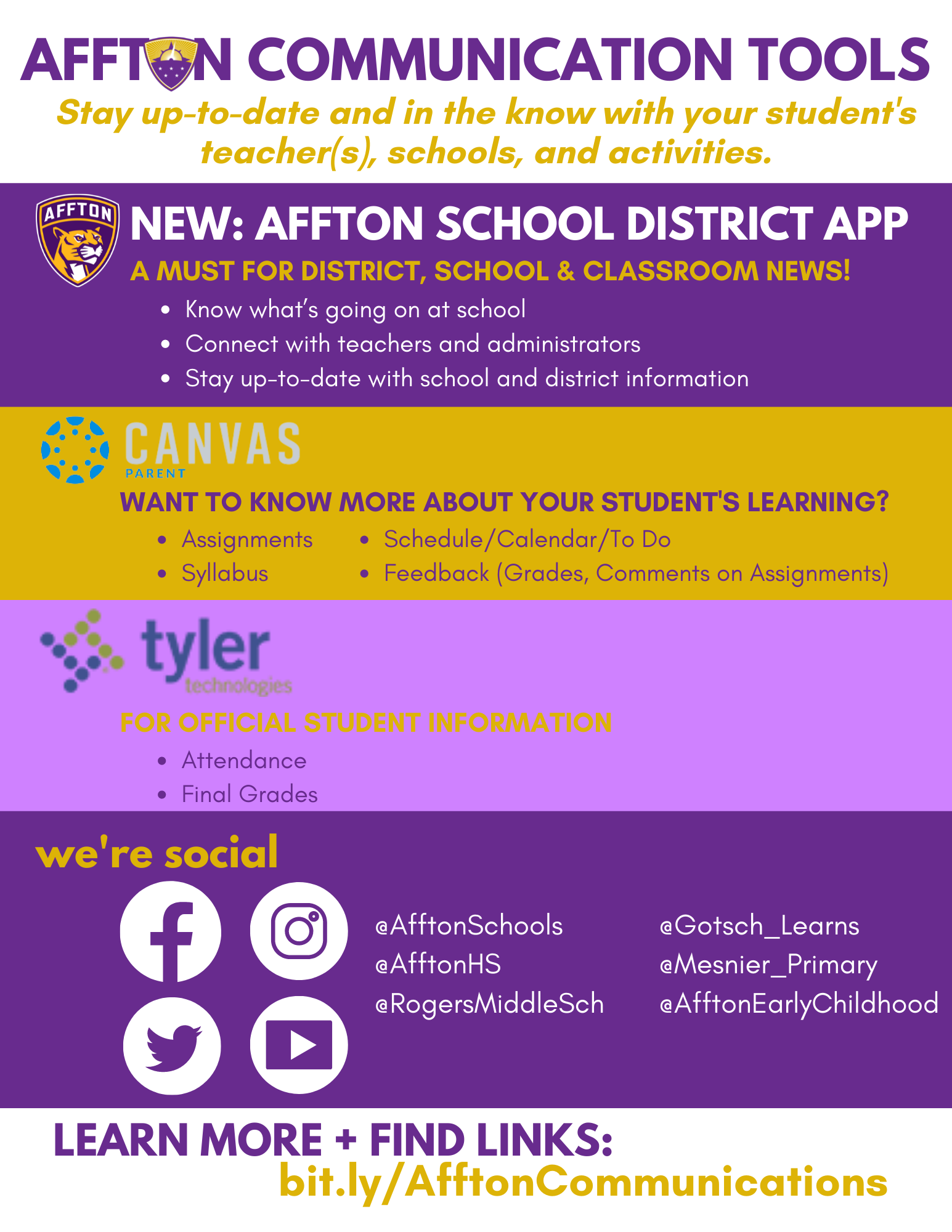 Affton Communication Tools for Families