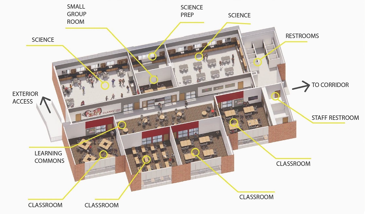 Learning Spaces