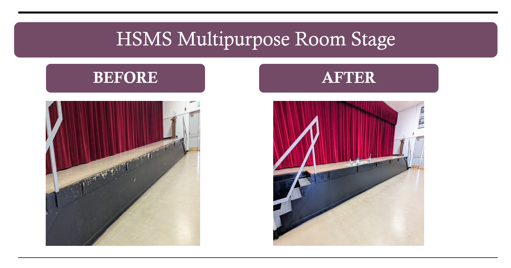 HSMS MPR Stage