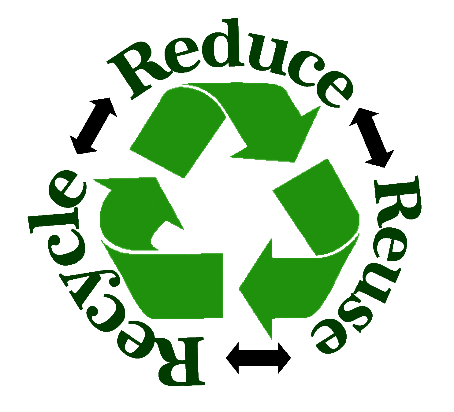 recycle