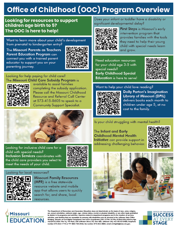 Parents as Teachers infographic